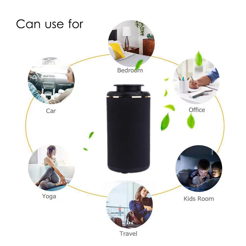 Aroma Diffuser USB Rechargeable Car Air Freshener Fragrance Diffuser Odor Removal Scent Machine For Room Bedroom Office