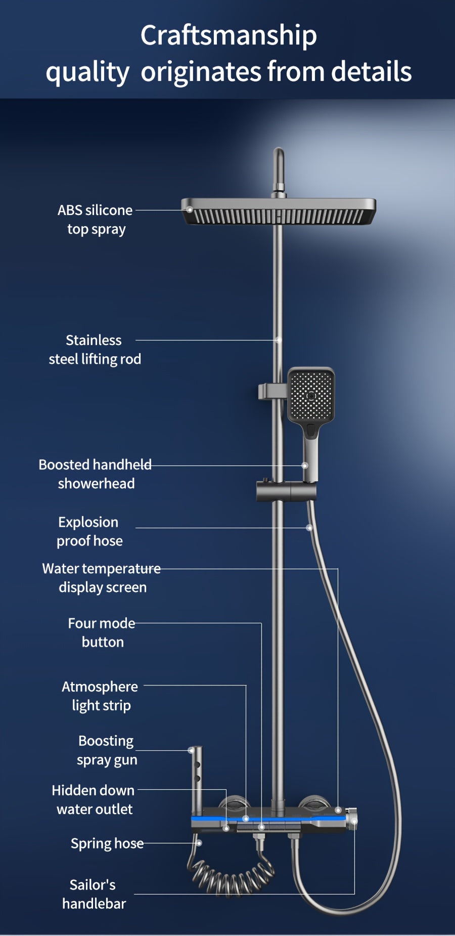 Aluminum Handheld Showerhead with Digital Temperature Display, Wall Mount Square Rainfall Shower Set with Hydroelectric Power, Ambient Lighting, Painted Finish - Water Saving, Increased Pressure Bath Set