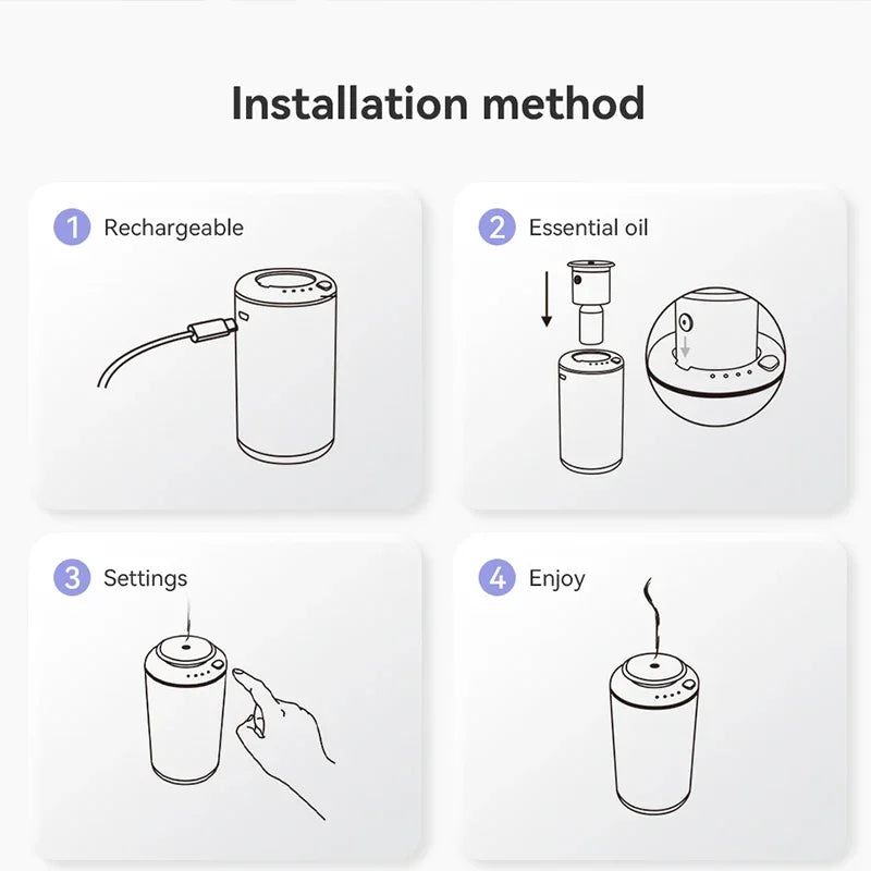 Aroma Diffuser USB Rechargeable Car Air Freshener Fragrance Diffuser Odor Removal Scent Machine For Room Bedroom Office