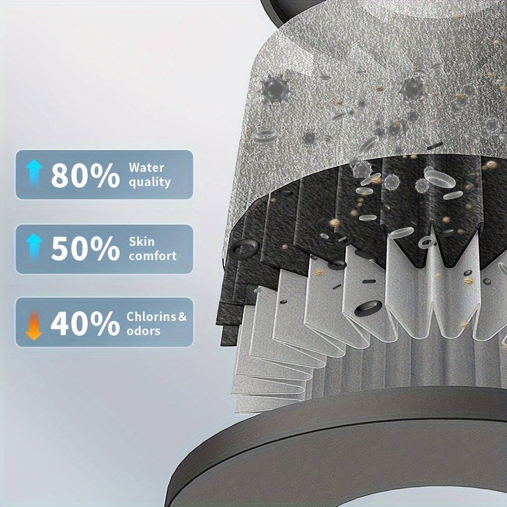 1PC High-Pressure Multi-Mode Showerhead - Fixed Showerheads with Silicone Massage, Filter, On/Off Switch, and Pet Bathing Function - Perfect for Home and Pet Use